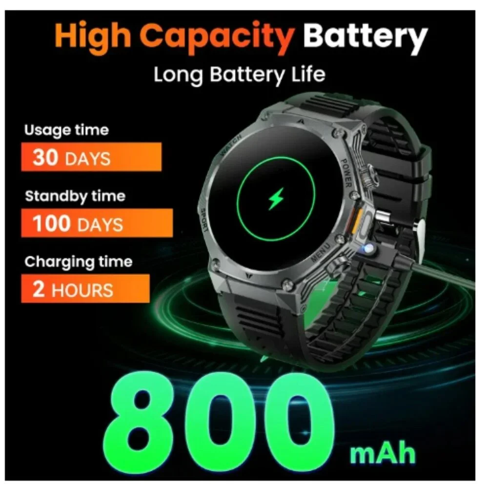 Mingwear 1.8-inch Military Men's Smartwatch for Android or iOS Devices - New